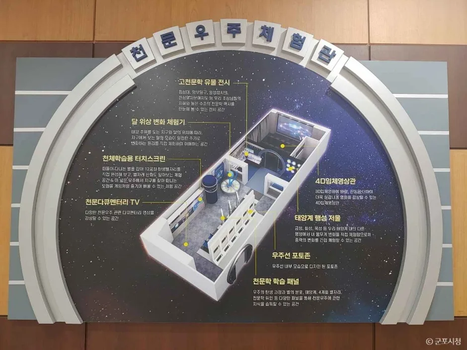 누리천문대 (8)