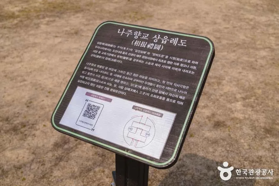 나주향교 (7)