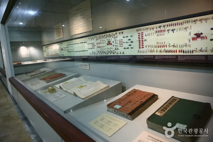 서울대학교 규장각_4