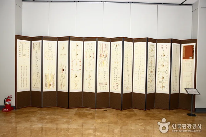 서울대학교 규장각 의궤_13