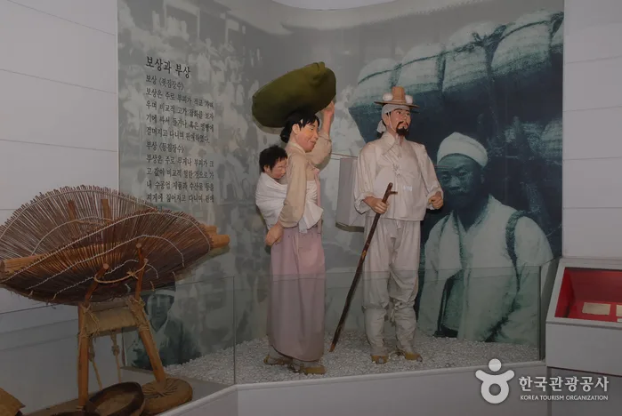 매헌윤봉길의사기념관
