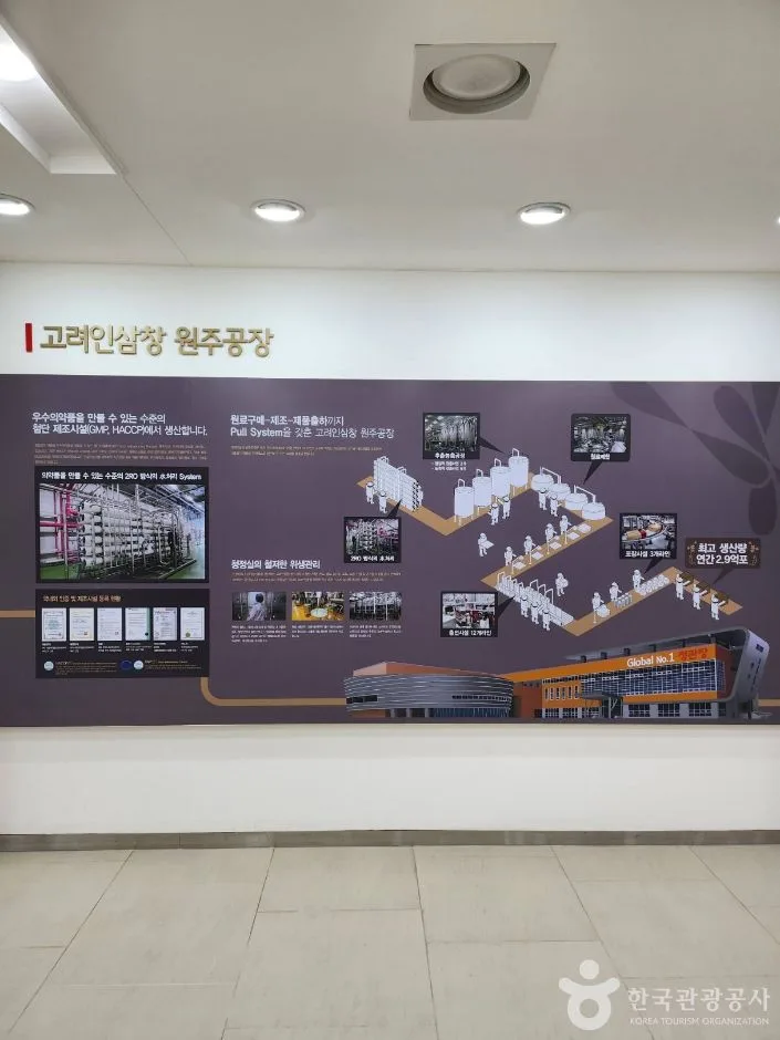 강원_원주_원주 고려인삼창 (12)