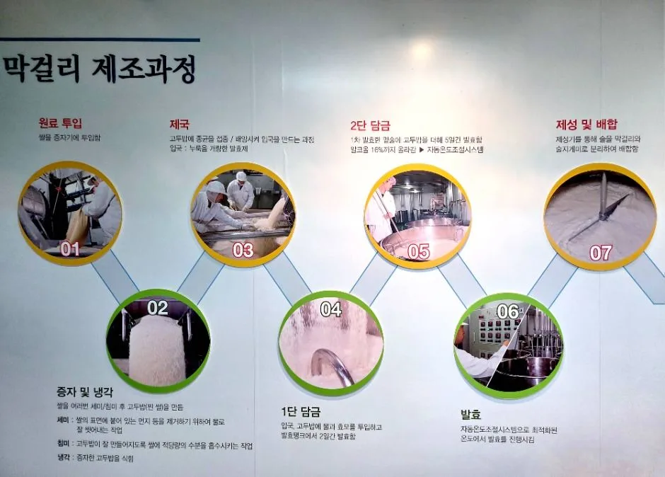 가평_우리술 (6)