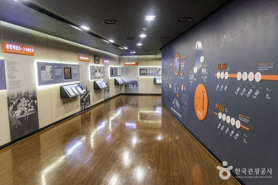 포항_Park1538 포스코역사박물관 (4)