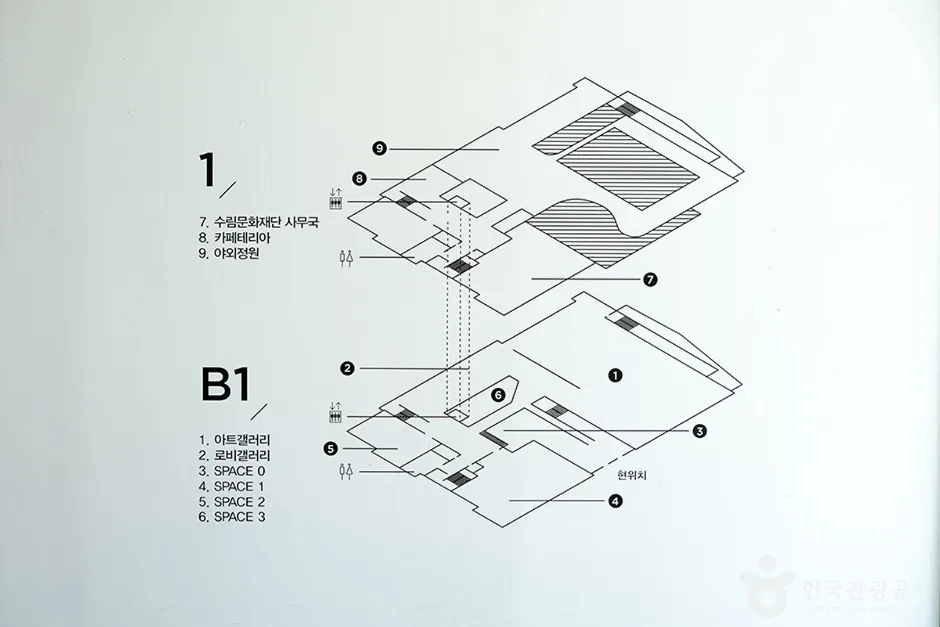김희수기념수림아트센터 (9)