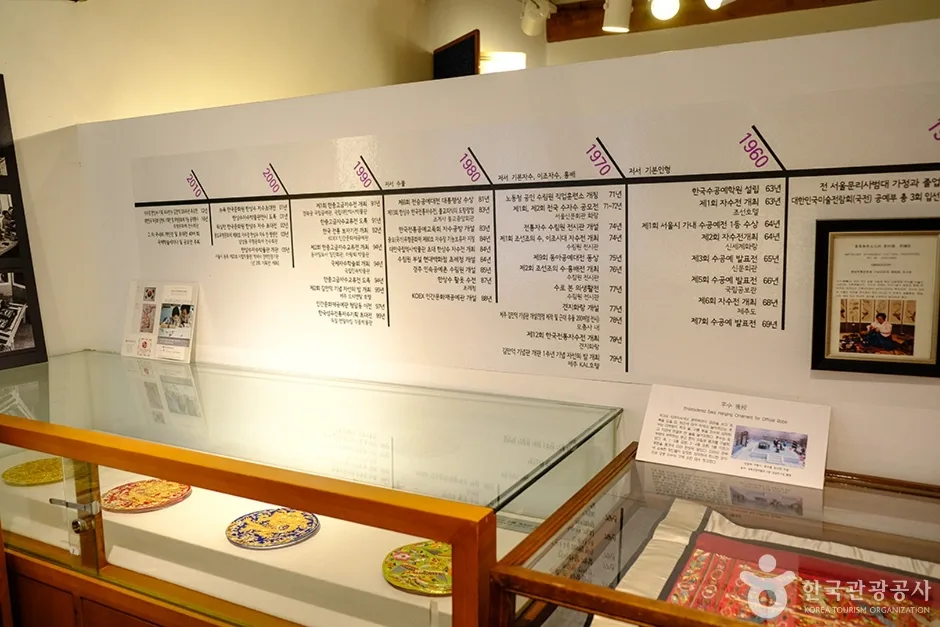 N01741_서울_성북_한상수자수박물관_내부 전경 7_e