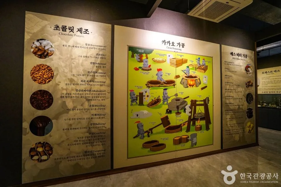 가평_한국초콜릿연구소뮤지엄 (3).jpg