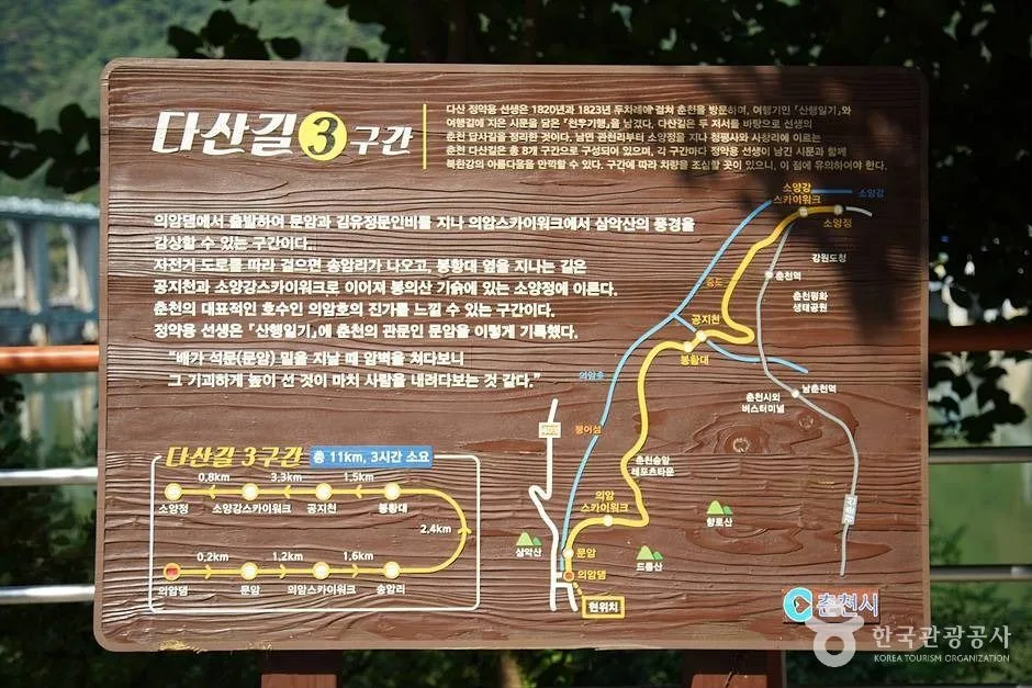 의암수력발전소 (20)