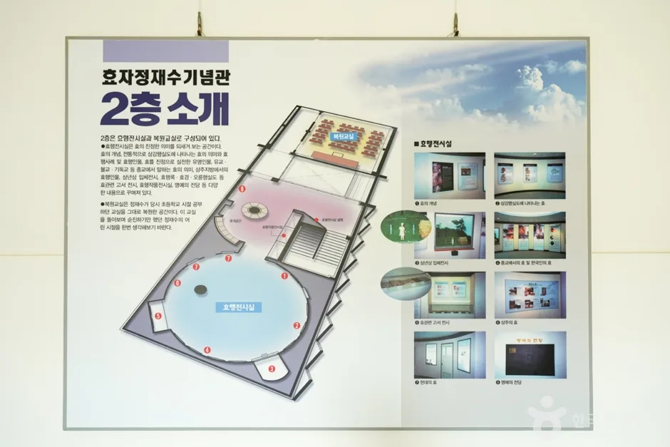 경북_상주_효자 정재수 기념관 (17)