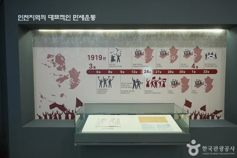 A04306_인천_계양_황어장터31만세운동기념관(4)