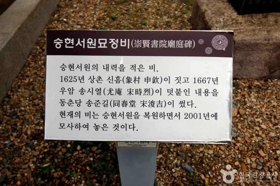 대전 숭현서원지 (21)