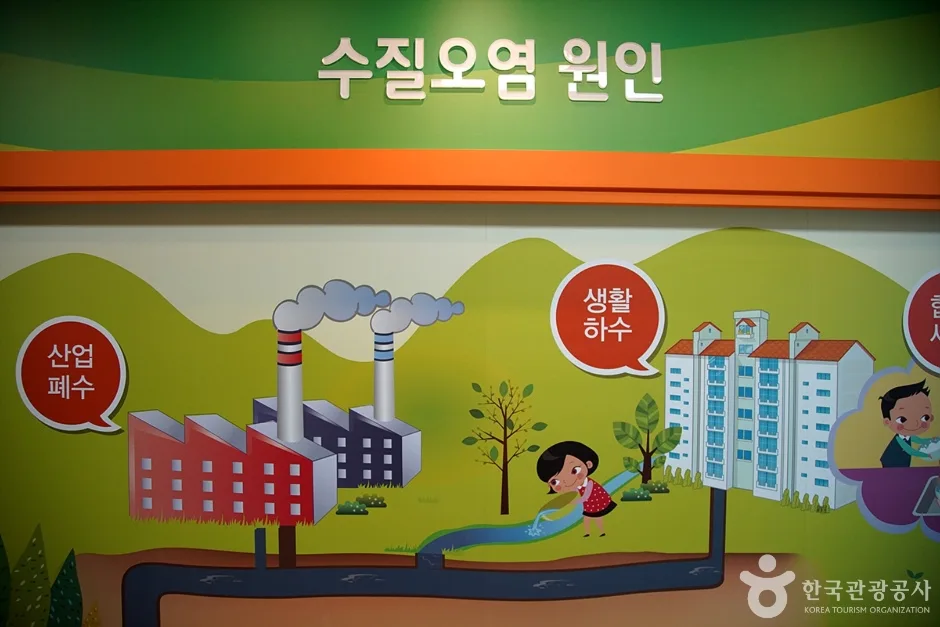 마평정수장 홍보관 (7)