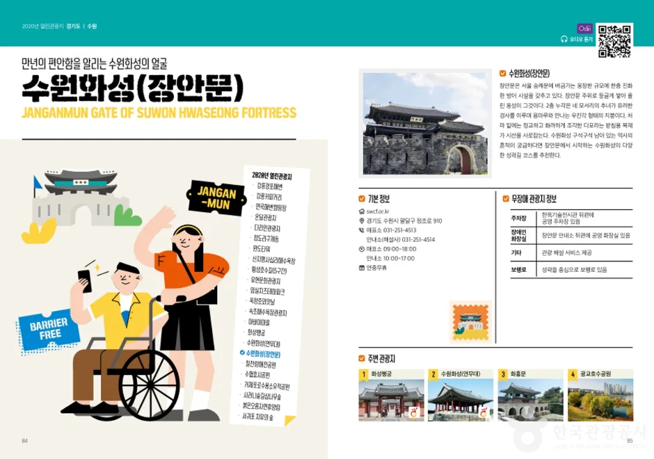 경기_수원_장안문(長安門)_외부_3.jpg