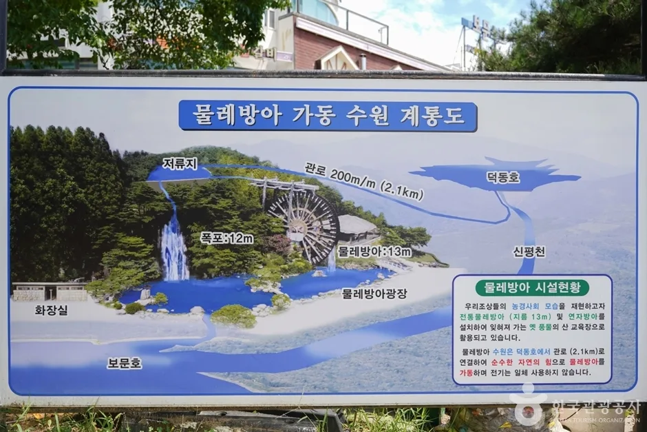 물레방아광장 (8)