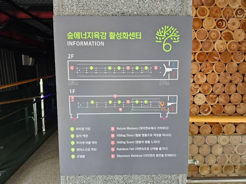 숲에너지육감활성화센터_층별 안내판