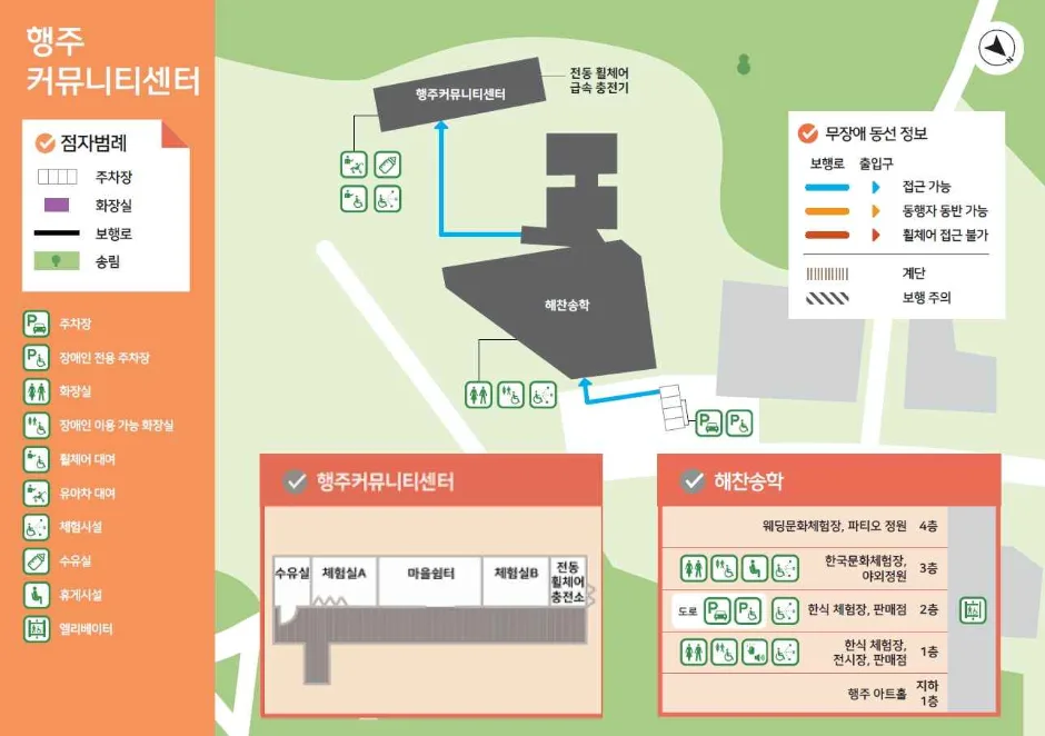 행주커뮤니티센터_2