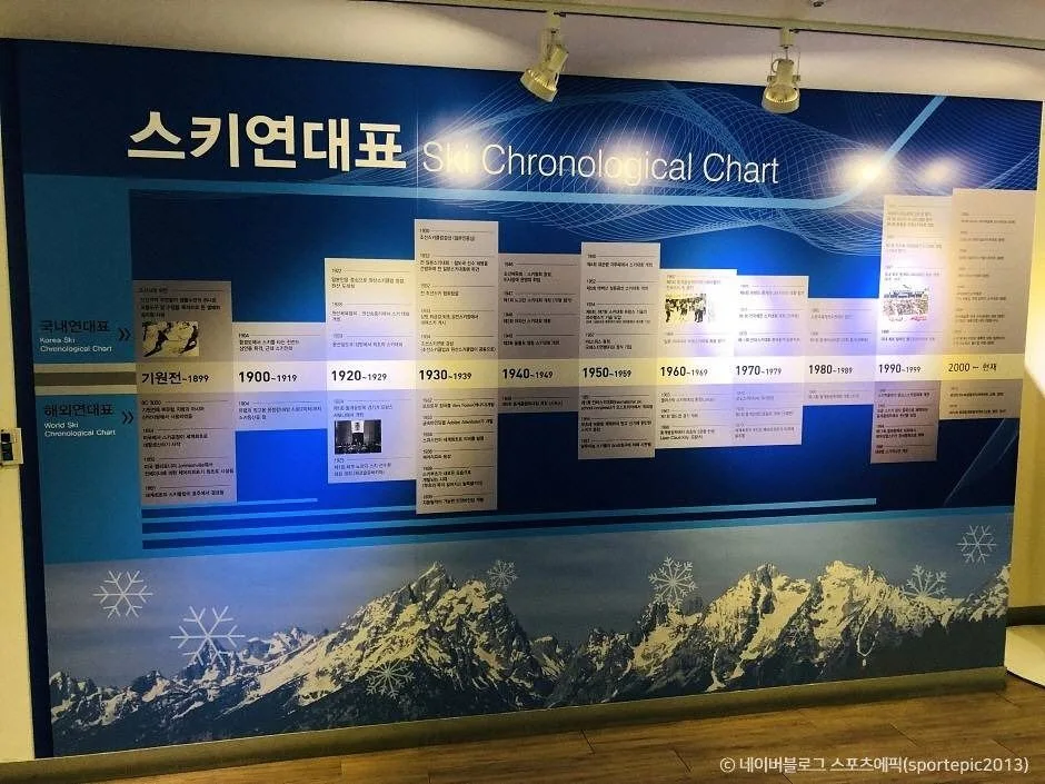 평창_대관령 스키 역사관 (4)