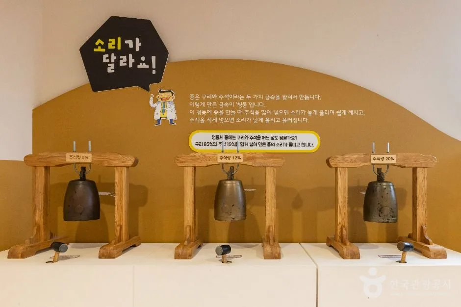 청주_국립청주박물관 어린이박물관 (12)